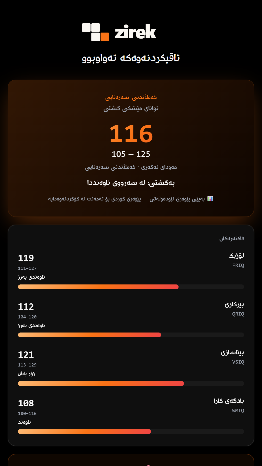 ئەپی زیرەک لەسەر مۆبایل
